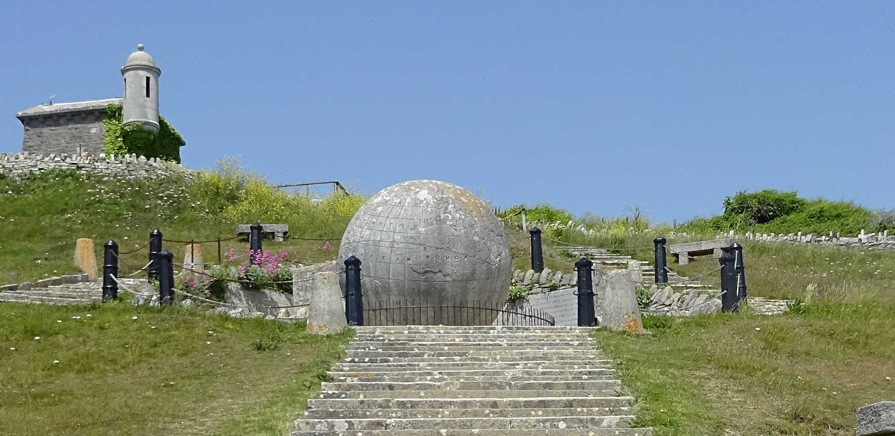 globe